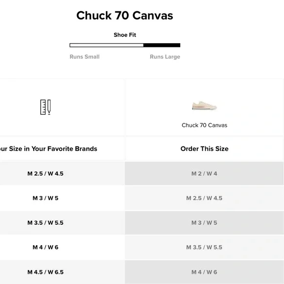 Converse Chuck Taylor- Chuck 70 Canvas-
Parchment/Garnet/Egret NIB- Size 6 - Picture 9 of 11